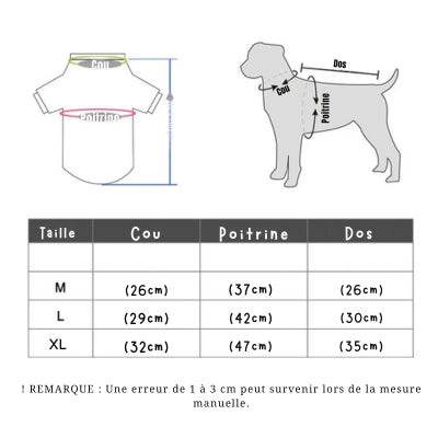 vetement-chien-Taille