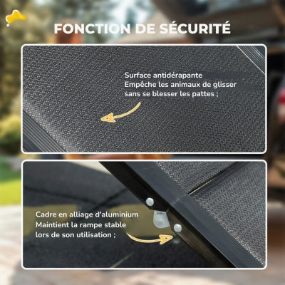 Rampe-pour-chien-fonction-securite